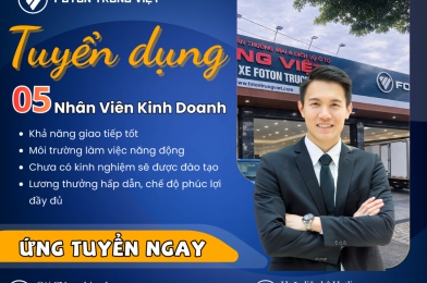 Nhân viên Bán hàng