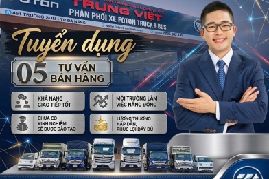 Nhân viên Bán hàng